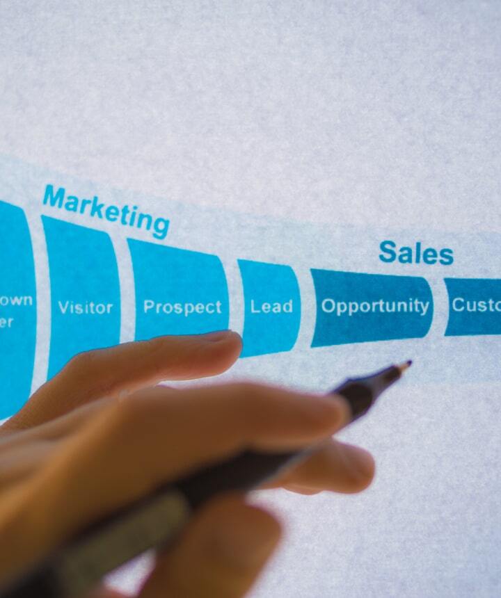 Lead Generation Agency